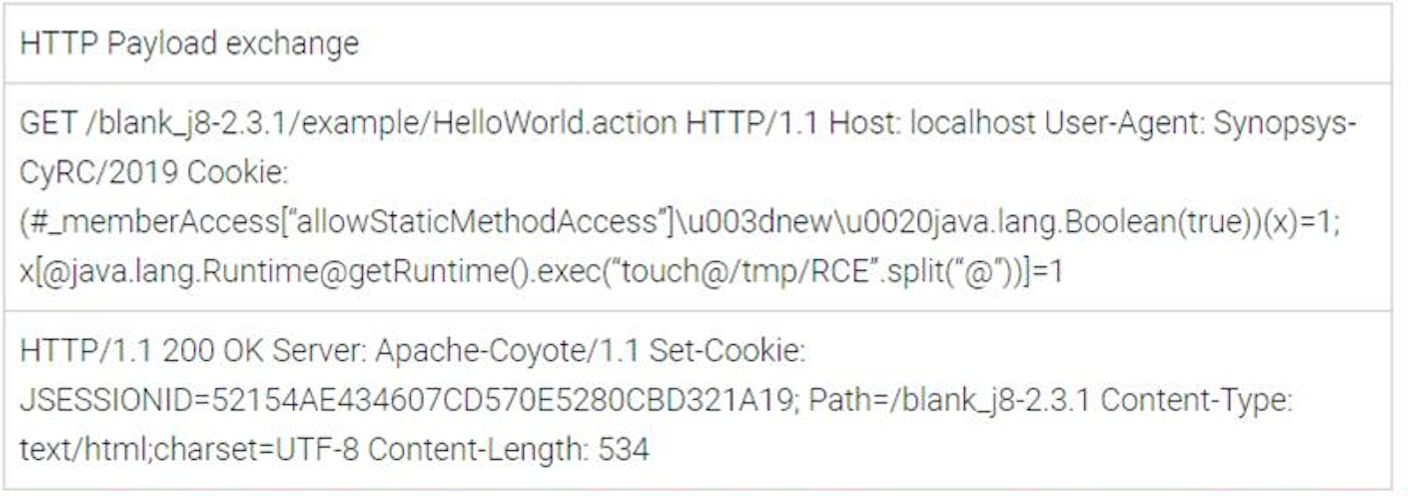 HTTP Payload Exchange Apache Struts Research Execution Environments HTTP Payload Exchange Screenshot