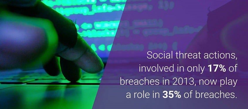 Data breach attack path verizon dbir 2019 3