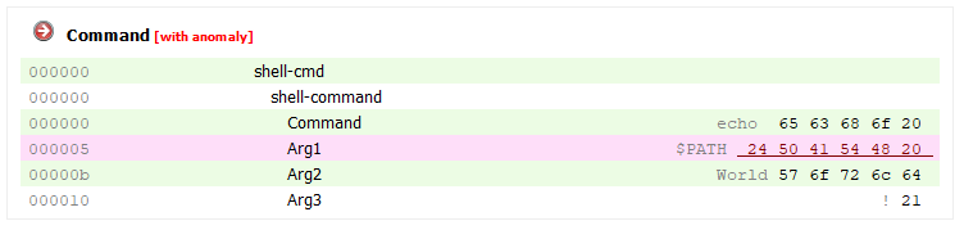 Serial port fuzzer defensics sdk 5