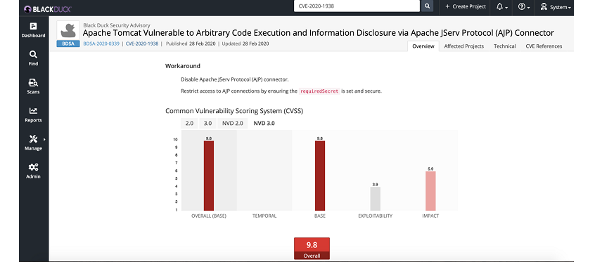 ghostcat vulnerability data insights from Black Duck
