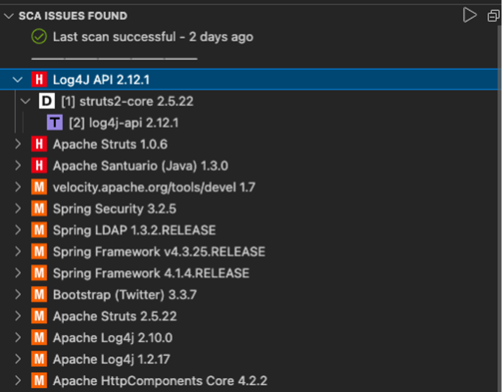 図3：Code Sight SEの統合型Rapid Scan SCAの結果