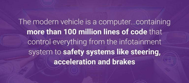 auto software security modern vehicle