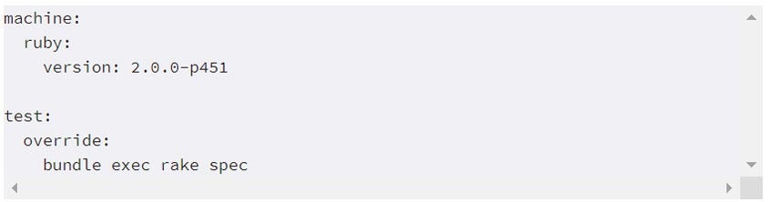 CircleCI Multi-Stack Integration Testing Diagram on Synopsys Software Security Blog