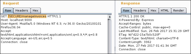 Express.js Software Security Authentication Middleware