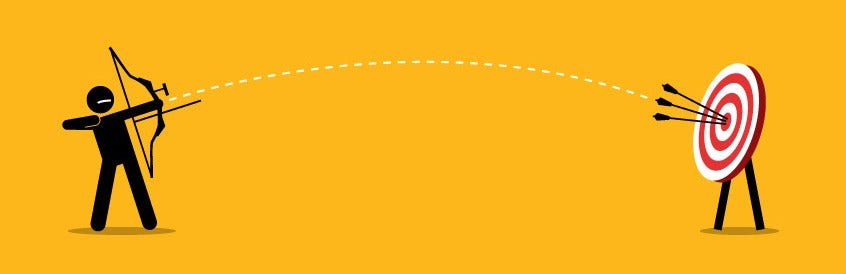 Role-Based Security Compliance Training Target Diagram