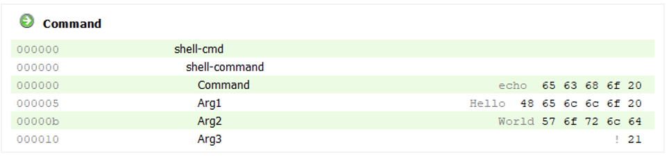 Serial port fuzzer defensics sdk 4