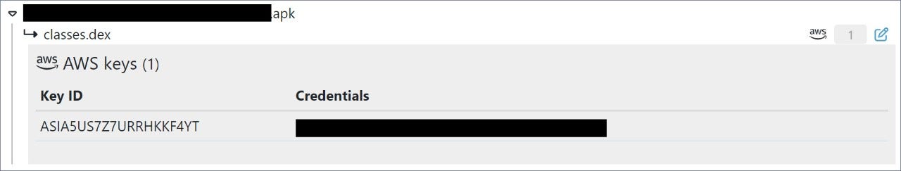 App D leakage Cybersecurity Research Center Analysis Revealing Sensitive Information Leakage in Popular Gaming App