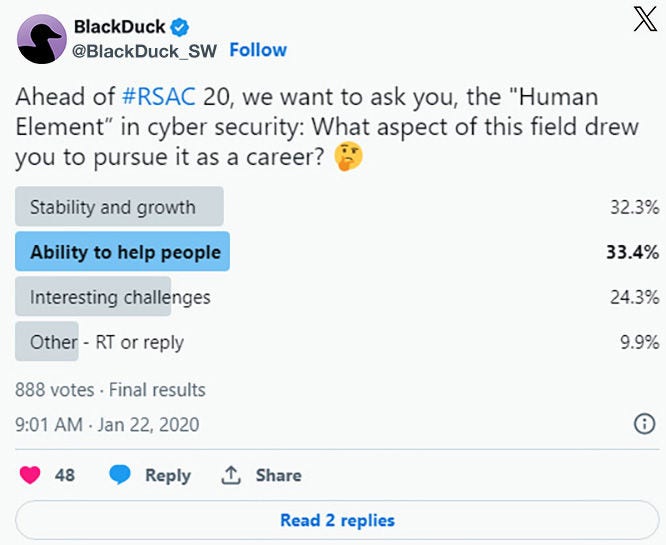 Black Duck RSAC20 cybersecurity poll results