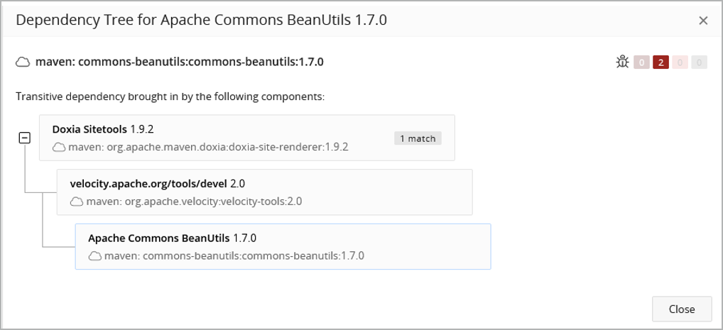 Black Duck Software Security Dependency Tree Visualization for New Year Enhancements