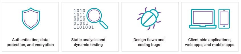 マネージドサービス