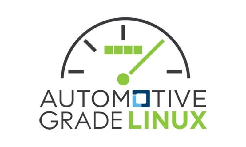Automotive Grade Linux logo