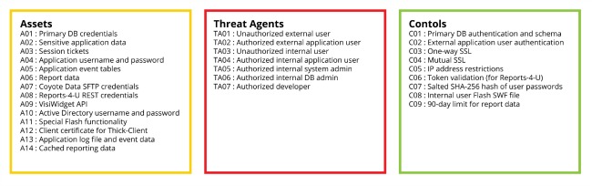 TM_Component_ES1