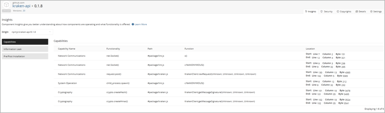 Black Duck Software Component Intelligence Results for Enhanced Security Risk Understanding - Synopsys