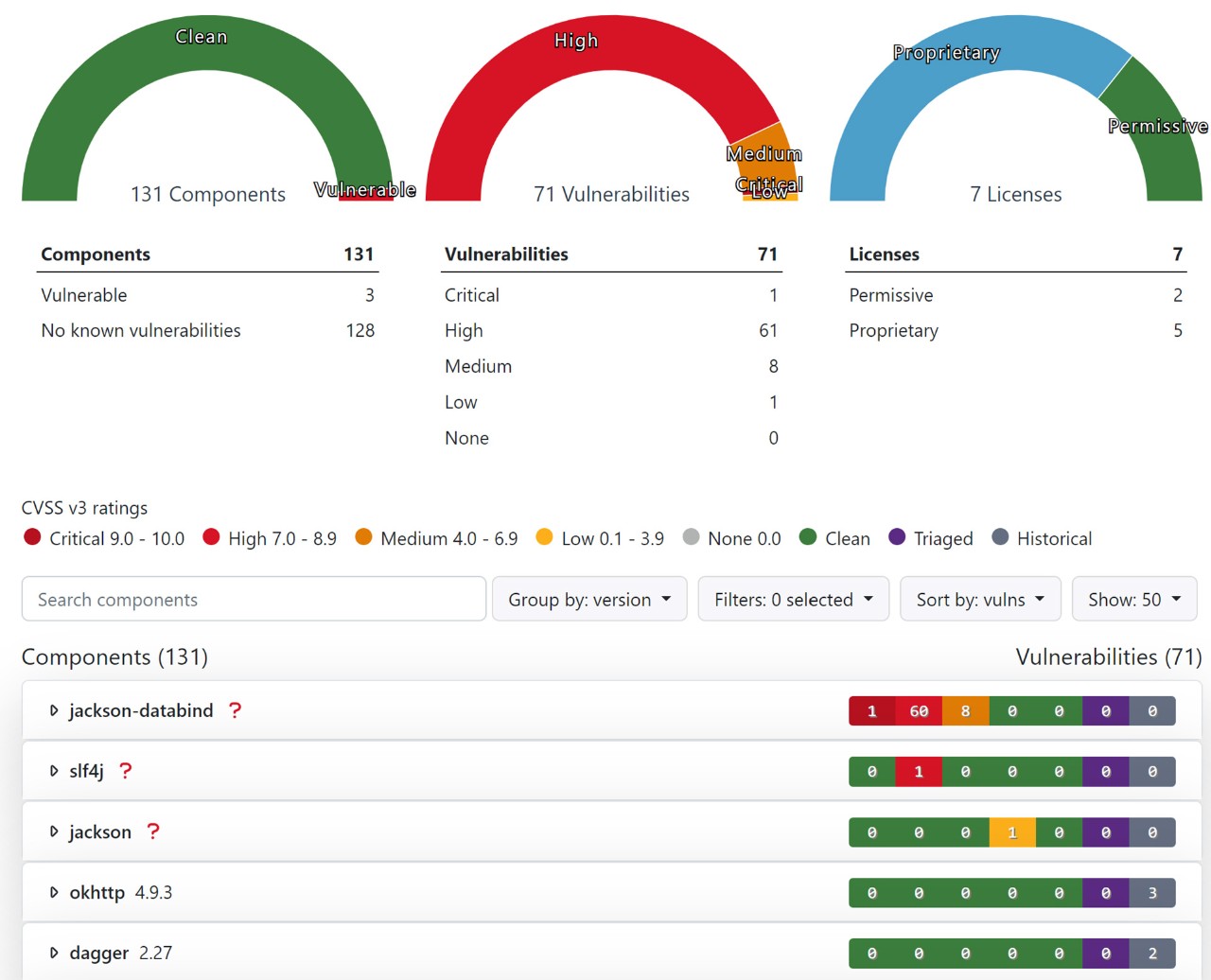 Cybersecurity Research Center Report Highlighting Vulnerabilities in Popular Betting Apps