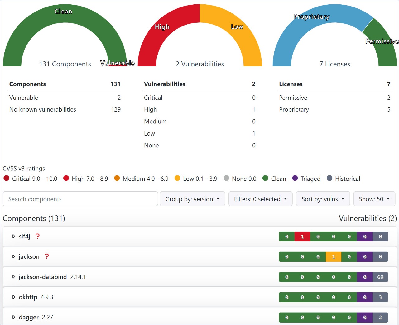 Cybersecurity Research Center's Analysis Report on Android Sports and Betting Apps Security