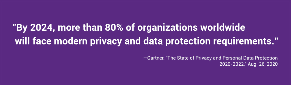 Modern privacy