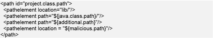 Malicious Code Detection Strategies Illustration on Black Duck Blog