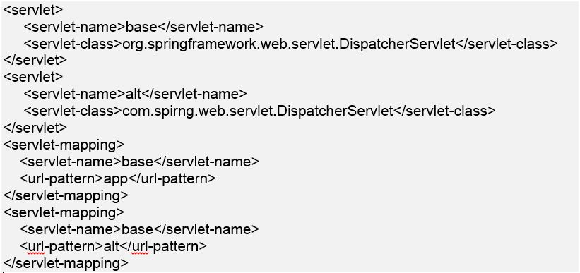 Snippet of Code on Black Duck Blog