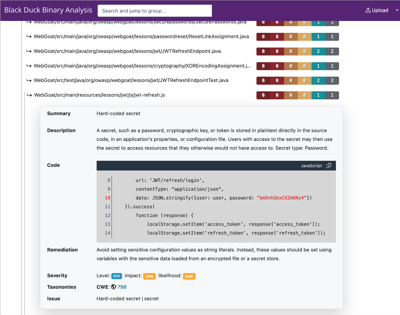 Synopsys Software Security Analysis Revealing Hard-Coded Secrets to Prevent Data Breach