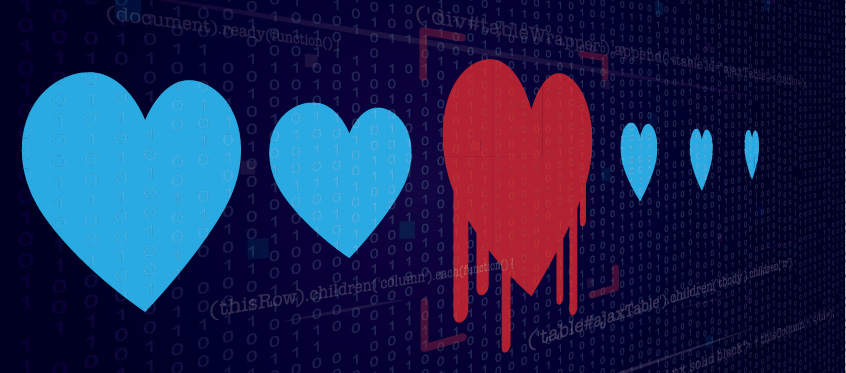 Defensics Fuzzing Tool Identifying Heartbleed Vulnerability in 2014