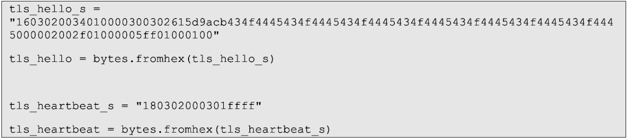ClientHello and heartbeat request messages