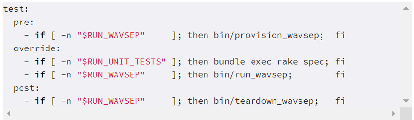 Multi-Stack Integration Tests with CircleCI Diagram on Synopsys Blog