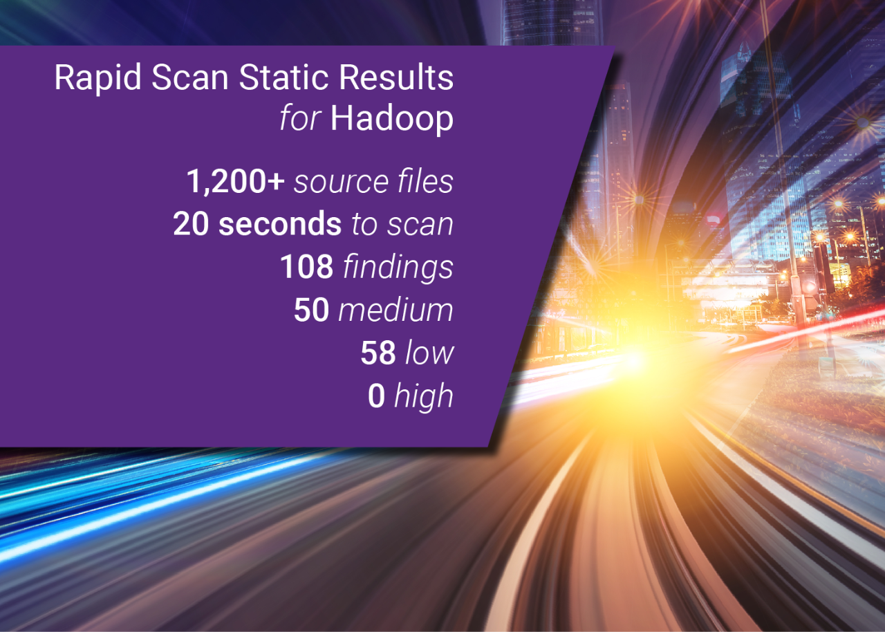 hadoop codebase