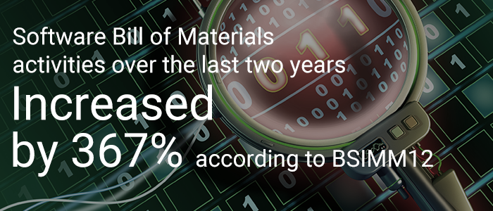 Software Bill of Materials activities