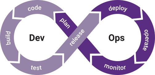 Secure Enterprise Blockchain Technology Illustration