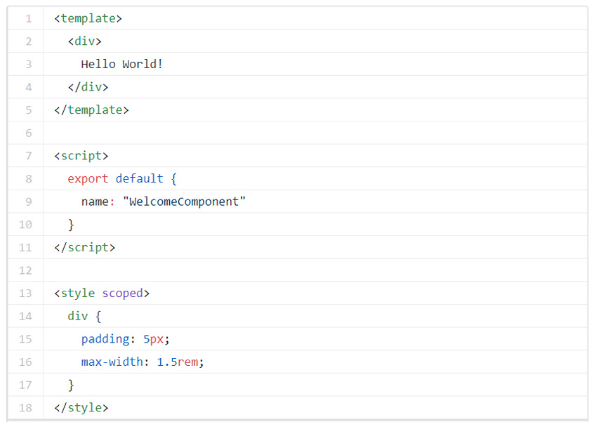 Scss in vue components 1