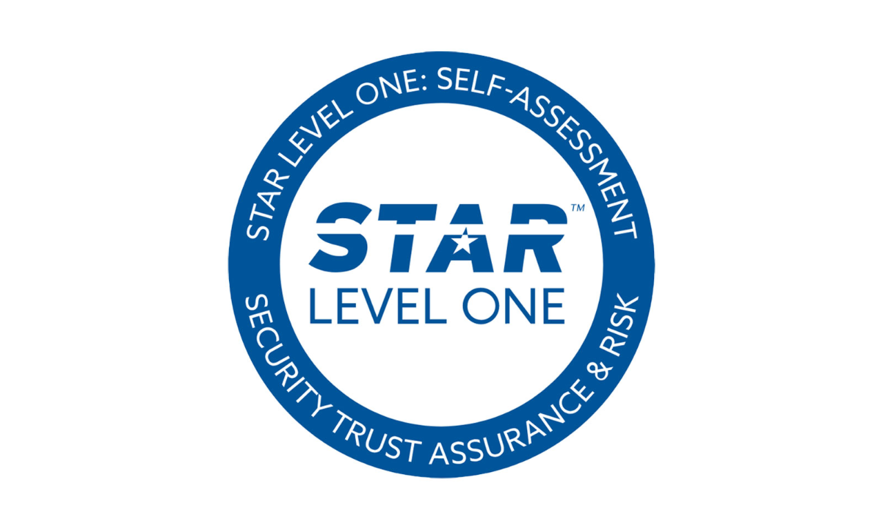 ISO 27001