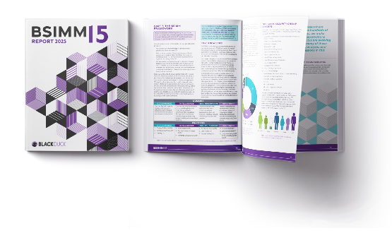BSIMM15