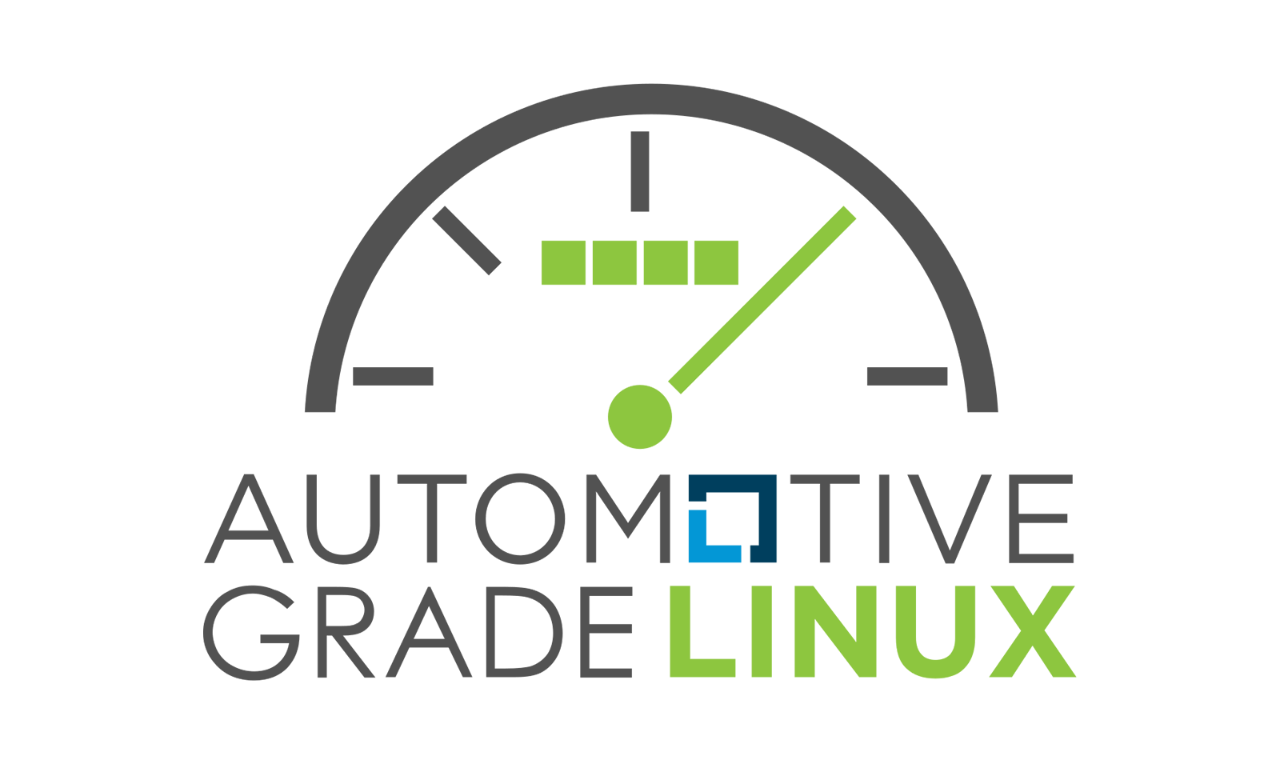 Automotive Grade Linux