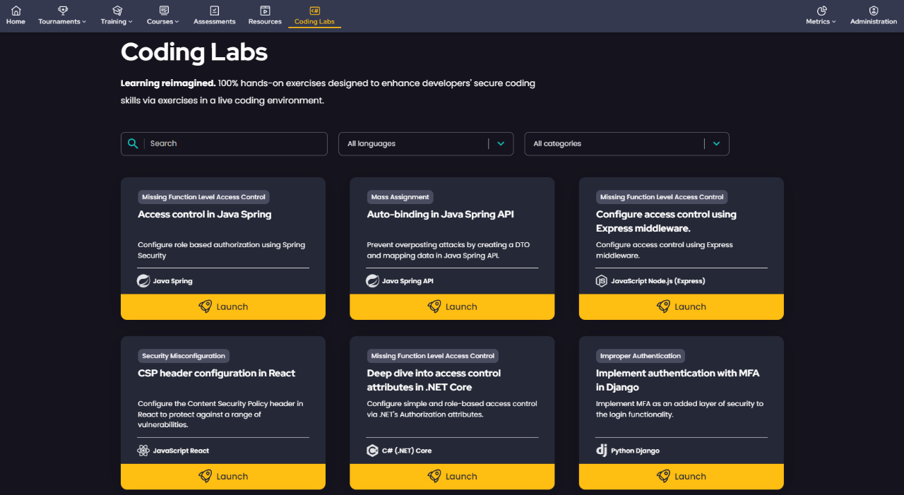 Secure Code Warrior Coding Labs | Synopsys
